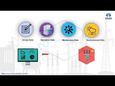 #DigitalPointSolution #DigitalMonday #CircuitBreaker #PerformanceMonitoring