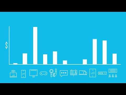 Nielsen Total Media Resonance