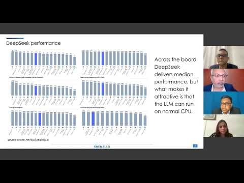 AI & DeepSeek - Perspective for Media & Entertainment