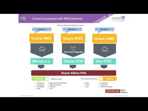 Xstore POS - Implementation Strategies & Accelators