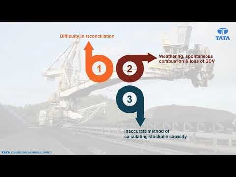 #CoalInventoryManagement #TataConsultingEngineers #DigitalPointSolitions #DigitalMonday #Digital