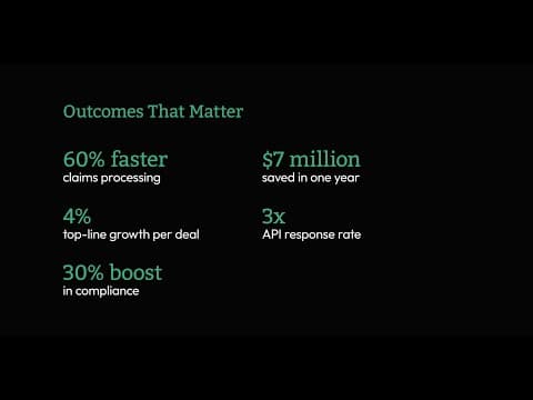 Brillio's Enterprise AI Capabilities for Insurance Firms | Enterprise AI Accelerator