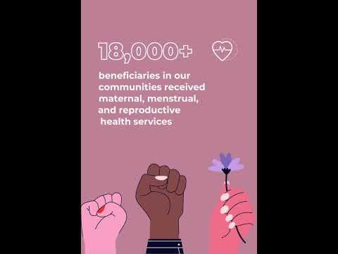 Our Responsible for People Highlights FY 2022-23