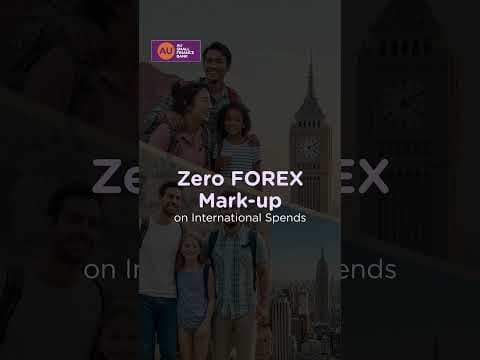 ixigo AU Credit Card | AU Small Finance Bank