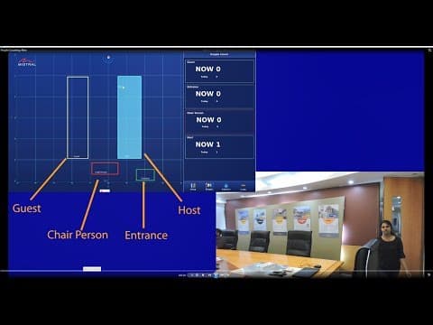 60GHz AoPCB Industrial Radar - People Counting Demo