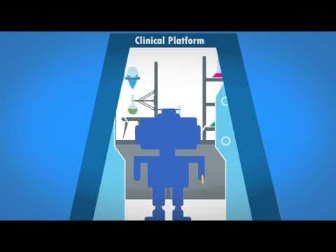 HCL’s Clinical Platform-as-a-Service (CPaaS)