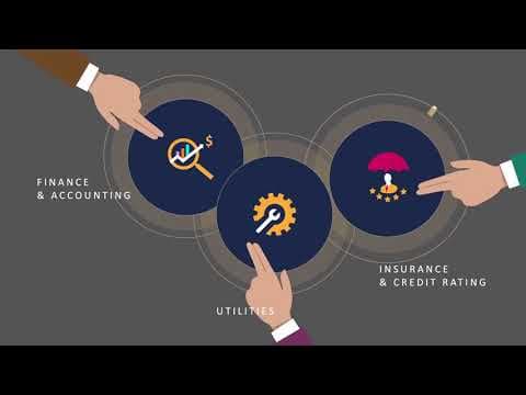 RRD | Service Delivery Automation