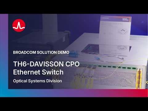 Broadcom Product Demo: TH6-DAVISSON CPO Ethernet Switch