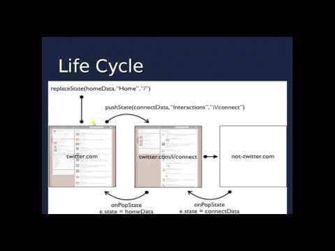 Seminar on HTML5 History API