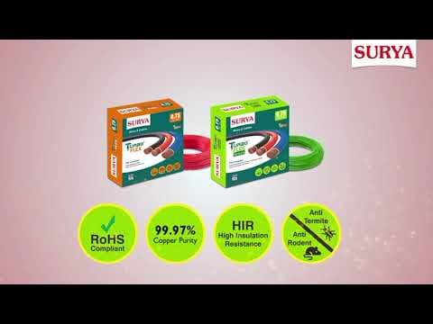 Surya Roshni Wires