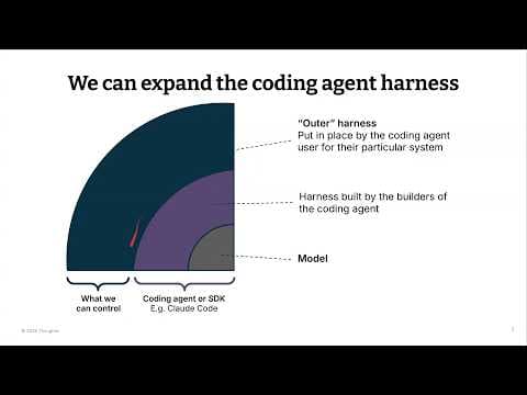 Harness engineering beyond skills: Using sensors to keep your coding agent in check