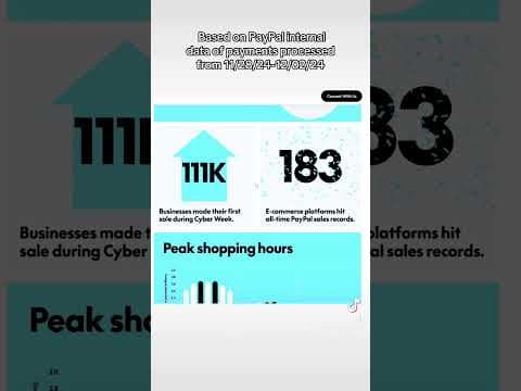 Boost Your Business with PayPal’s Checkout Stack Featuring Linda Tong