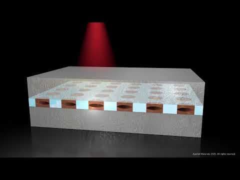 Applied Materials’ Kinex™ Integrated Hybrid Bonding System