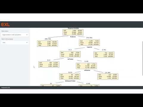Demo: AI-based coding assistant enhances productivity
