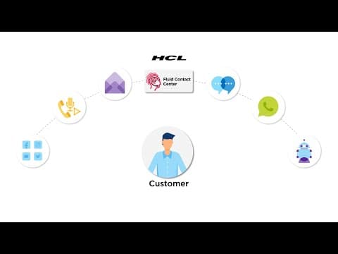 Introducing HCL Fluid Contact Center (FluidCC)