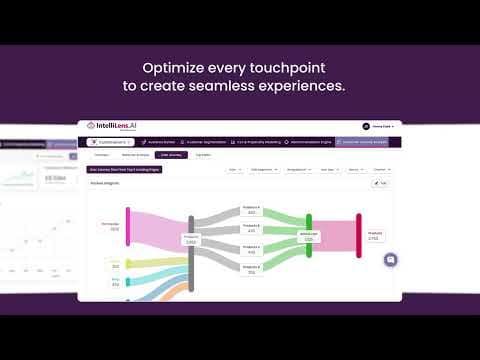 Meet CustomerLens, A Module of IntelliLens.AI