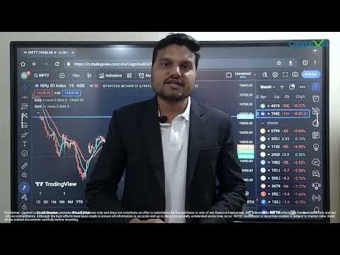 Master the advanced levels of trading | Masterclass by CapitalVia