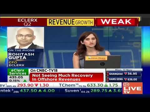Eclerx Q2 2019 Earnings: Margins Bounce Back From All-Time Low