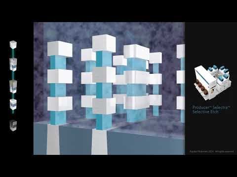 Engineering the Gate-All-Around Transistor