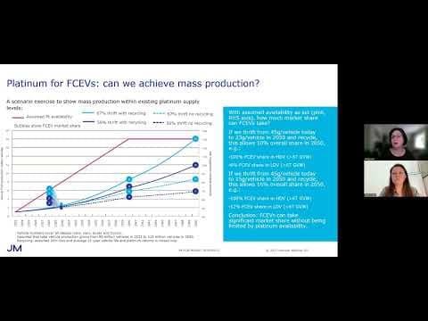Platinum: a crucial enabler of the energy transition with Marge Ryan