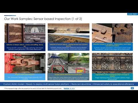 Smart Solutions for Rail Asset Inspection and Maintenance