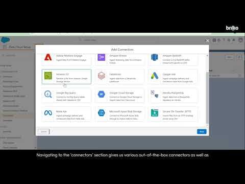 Brillio's Service Transformation with Salesforce Service Cloud