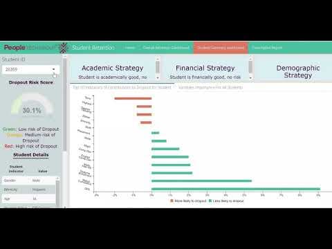 student retention portal