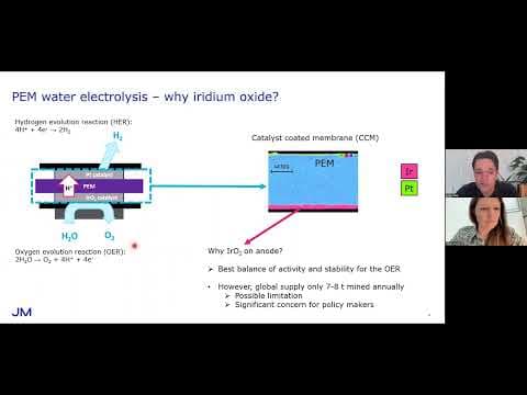 Green hydrogen via PEM electrolysis: avoiding iridium supply limitations with Mark Clapp