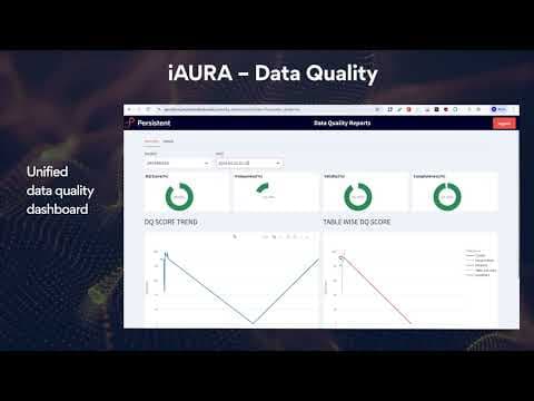 Revolutionizing Data Observability with Persistent's iAURA Accelerator