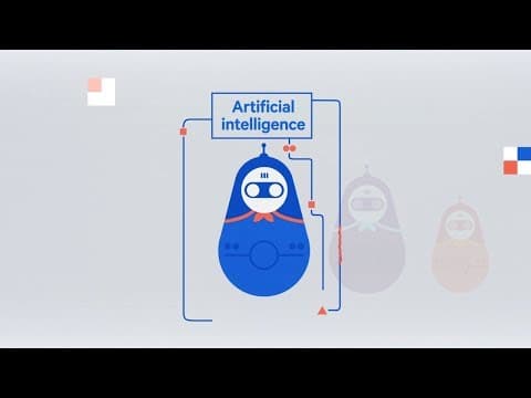 AI Explained in 101 Seconds
