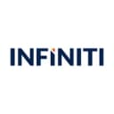 Infiniti Software Solutions