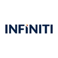 Infiniti Software Solutions
