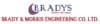 Brady & Morris Engineering