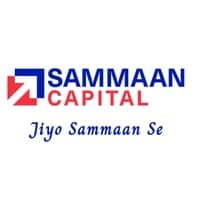 Indiabulls Home Loans