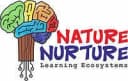 Nature Nurture Eduserv Pvt. Ltd.
