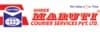 shree maruti courier service pvt ltd