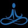 appyogi software