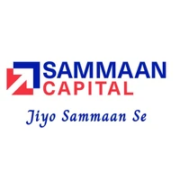 Indiabulls Home Loans
