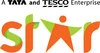 Trent Hypermarket