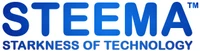 Steema Software