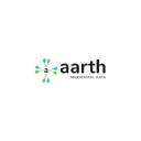 Aarth Software Pvt Ltd