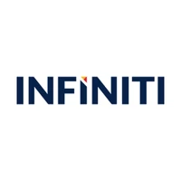 Infiniti Software Solutions logo
