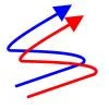 Servosys Solutions logo